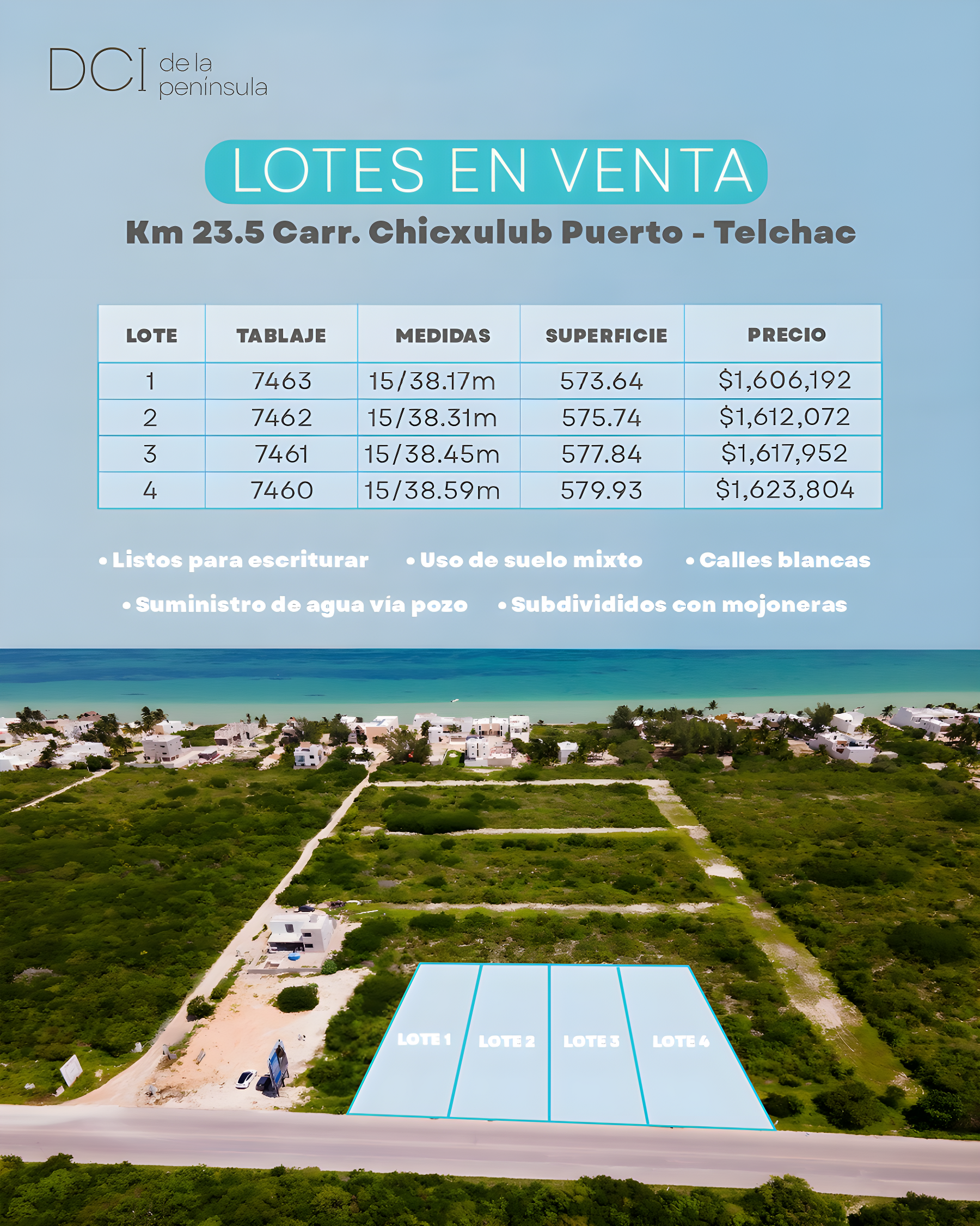 LOTES KM 23.5